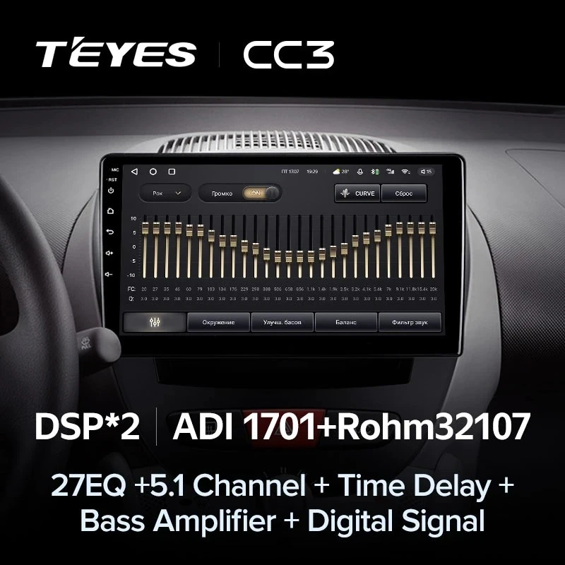 Штатная магнитола Teyes CC3 4/32 Toyota Aygo (2005-2014)