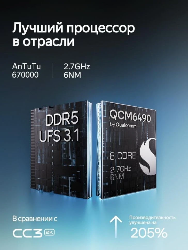 Штатная магнитола Teyes CC4 Pro 8/128 JAC T6 (2015-2021) (13")