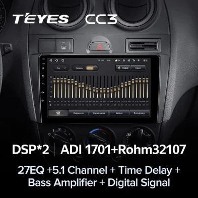 Штатная магнитола Teyes CC3 4/32 Ford Fiesta Mk5 (2002-2008)
