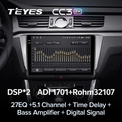 Штатная магнитола Teyes CC3 2K 360 6/128 Volkswagen Passat B8 (2016-2018)