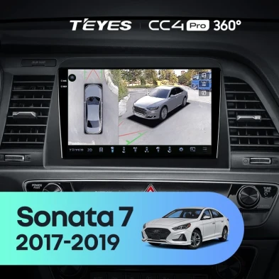Штатная магнитола Teyes CC4 Pro 360 12/256 Hyundai Sonata 7 LF (2017-2019)