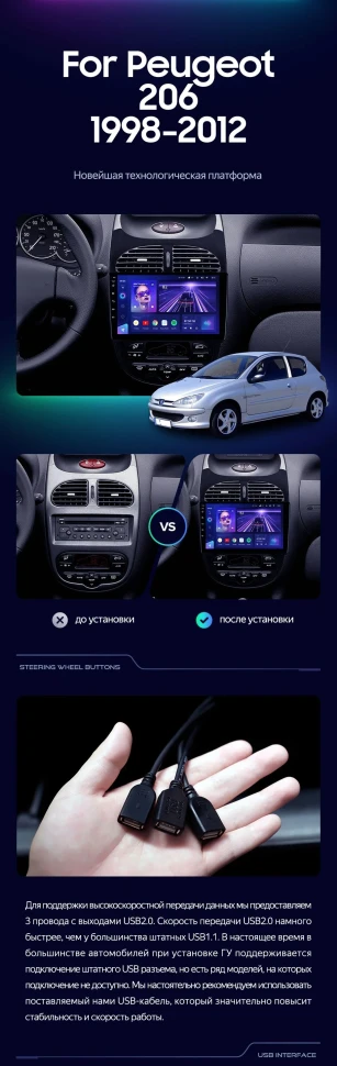 Штатная магнитола Teyes CC3L 4/32 Peugeot 206 (1998-2012) F1