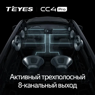 Штатная магнитола Teyes CC4 Pro 8/128 Toyota Corolla (2017-2018) Тип-A