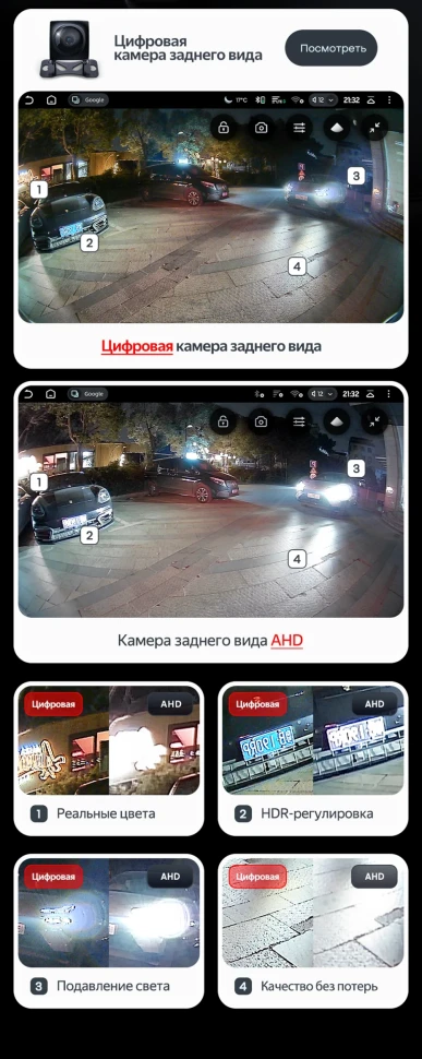 Цифровая камера заднего вида Teyes для CC4 Pro