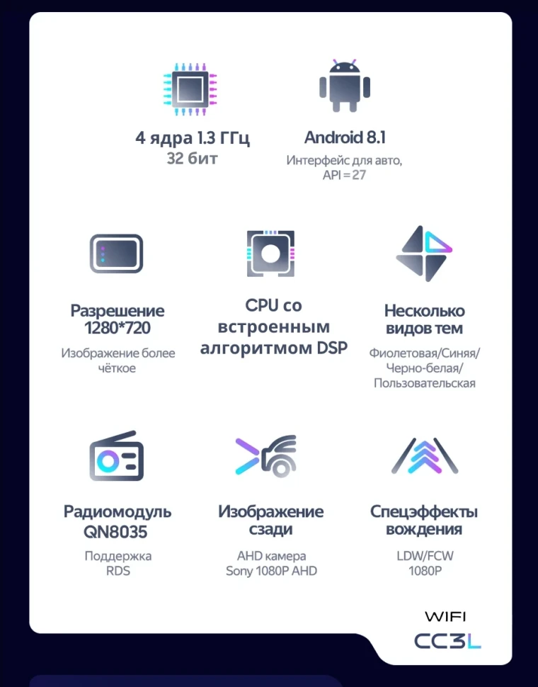 Штатная магнитола Teyes CC3L WiFi 2/32 Peugeot 4008 (2010-2016) Тип-A