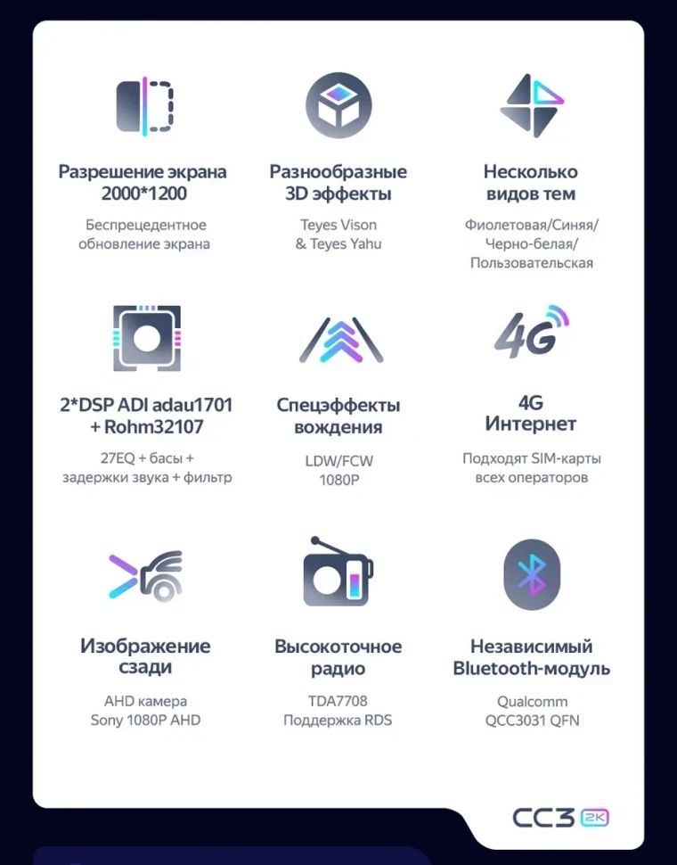 Штатная магнитола Teyes CC3 2K 4/32 Hyundai Tucson (2018-2021)