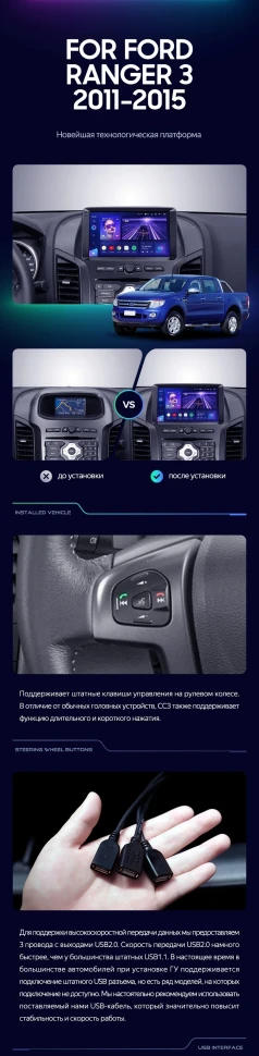 Штатная магнитола Teyes CC3 2K 4/32 Ford Ranger (2011-2016) F2