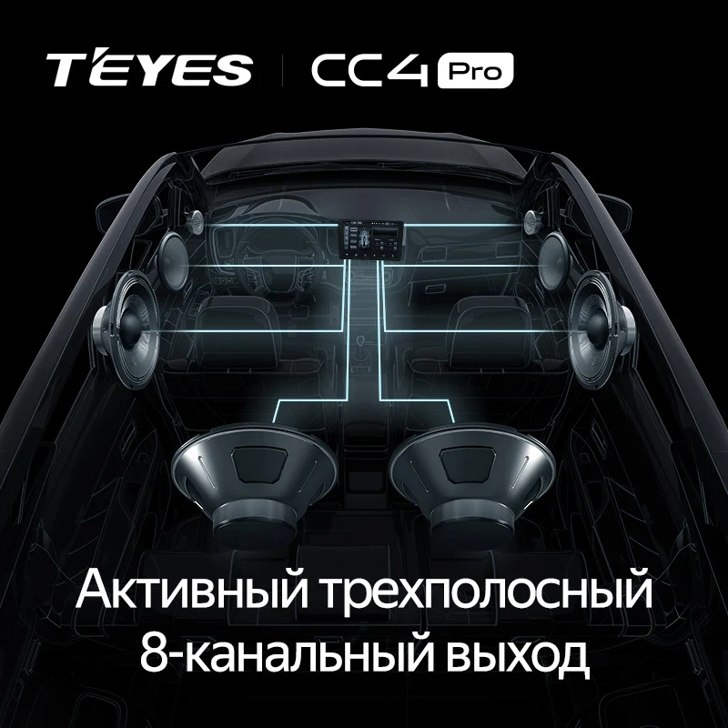 Штатная магнитола Teyes CC4 Pro 8/128 Citroen C4 Aircross (2010-2017) Тип-A