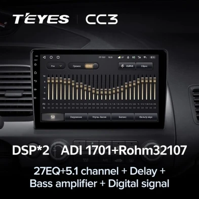 Штатная магнитола Teyes CC3 4/32 Honda Civic 8 FK FN FD (2005-2012)