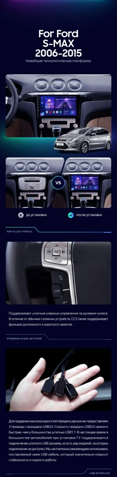 Штатная магнитола Teyes CC3 2K 4/32 Ford S-MAX (2006-2015) F2