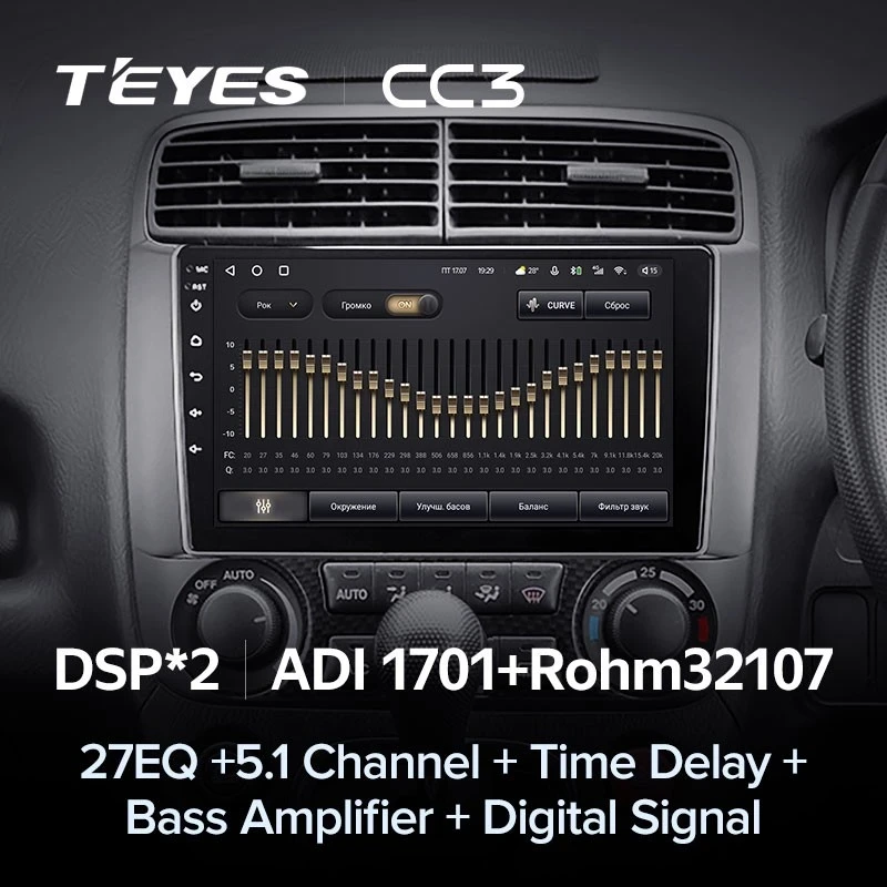 Штатная магнитола Teyes CC3 4/32 Honda Stream 1 (2000-2006) F1