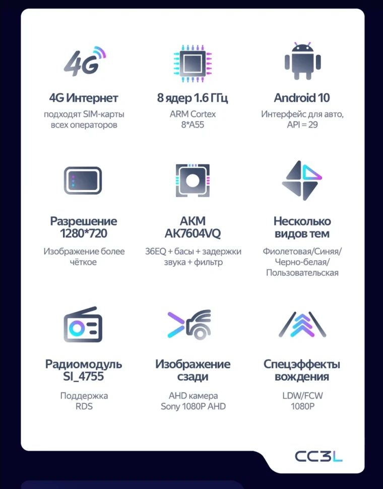 Штатная магнитола Teyes CC3L 4/32 Infiniti QX60 (2013-2016)