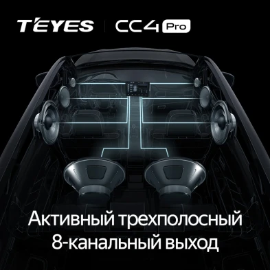 Штатная магнитола Teyes CC4 Pro 12/256 Volkswagen Transporter T5 (2003-2015)
