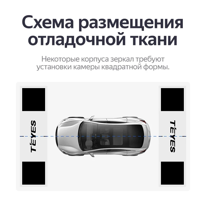 Цифровые камеры кругового обзора Teyes Digital 360° для CC4 PRO (Круглые)