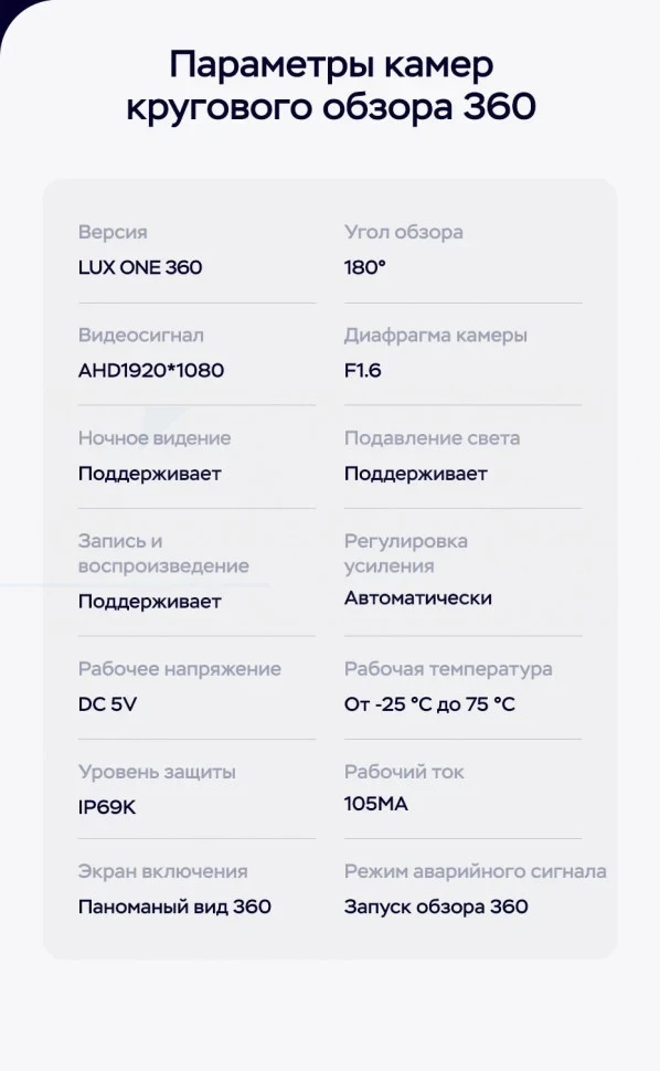 Штатная магнитола Teyes LUX ONE 360 6/128 Audi Q5 8R (2008-2017) Тип-A