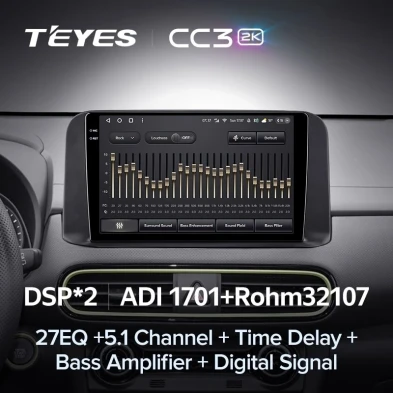 Штатная магнитола Teyes CC3 2K 360 6/128 Hyundai Encino (2018-2019)