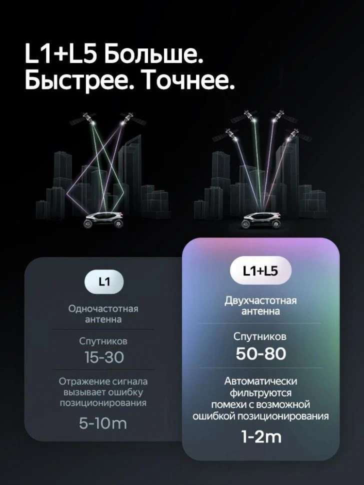 Штатная магнитола Teyes CC4 Pro 8/128 Lifan Myway (2016-2022)