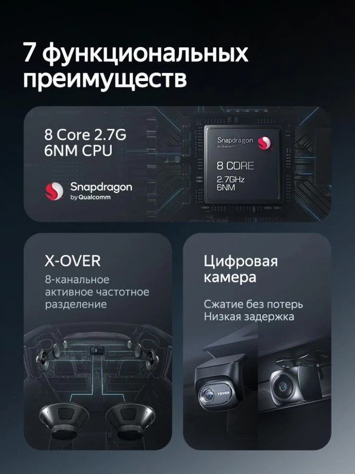 Штатная магнитола Teyes CC4 Pro 8/128 Geely Emgrand EC7 1 (2009-2016)