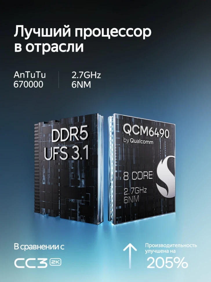 Штатная магнитола Teyes CC4 Pro 12/256 Volkswagen Passat B7 (2010-2015)