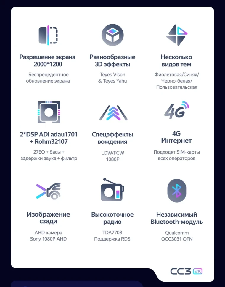 Штатная магнитола Teyes CC3 2K 4/64 Citroen C4 Aircross (2010-2017) Тип-B