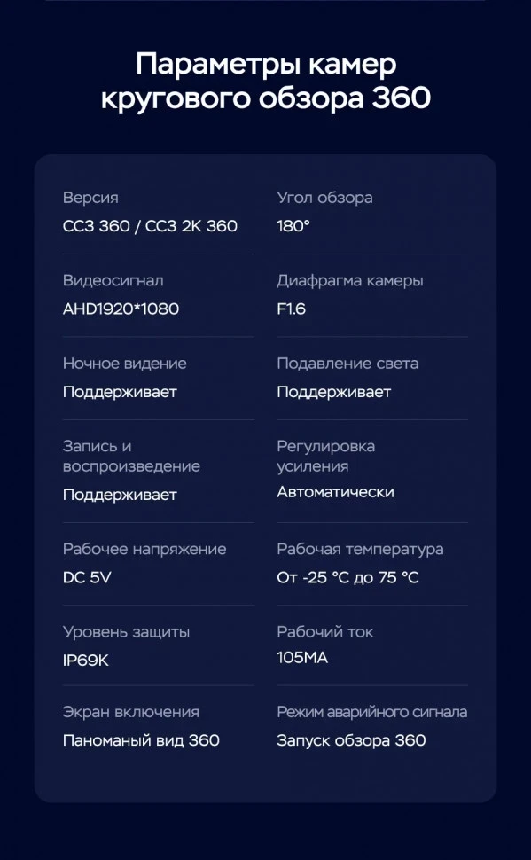 Штатная магнитола Teyes CC3 2K 360 6/128 Honda Inspire (2007-2012)